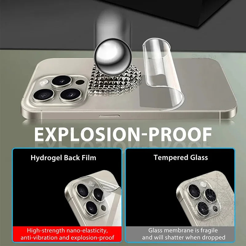 3 Piece Hydrogel Film Back Protectors: Comprehensive iPhone Protection, Flexible & Easy Install