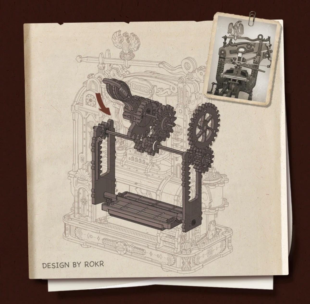 Historical 3D Printing Press Puzzle - Interactive Model Kit