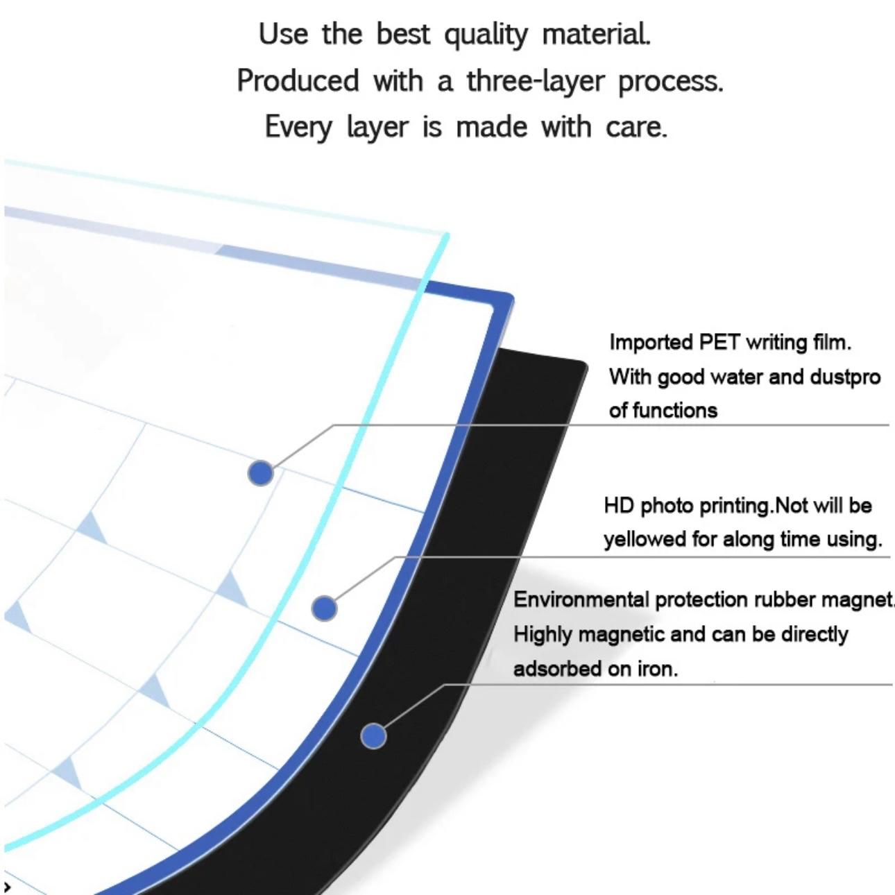 Magnetic A3 Monthly/Weekly Planner Whiteboard - Versatile Organizational Tool