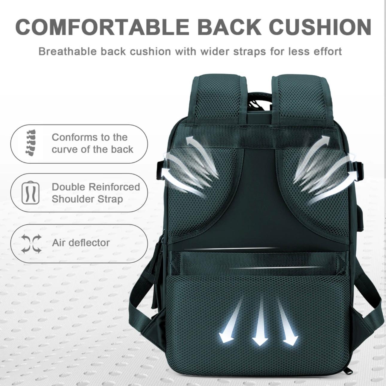 Compact Cabin-Ready Travel Backpack - Fits EasyJet & Ryanair