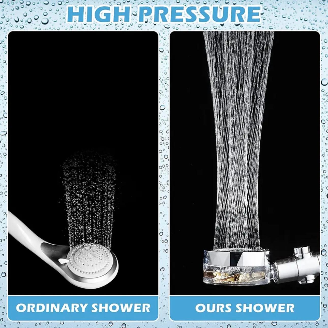 TurboSpin Eco Shower Head - High-Pressure Water-Saving Design